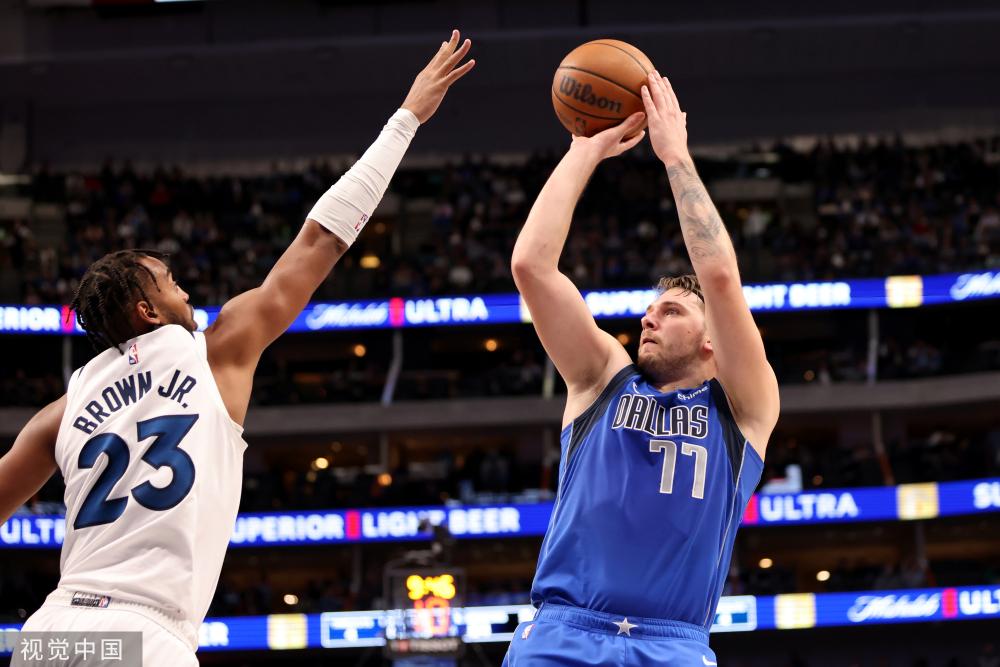 调整和提升 调整和提升