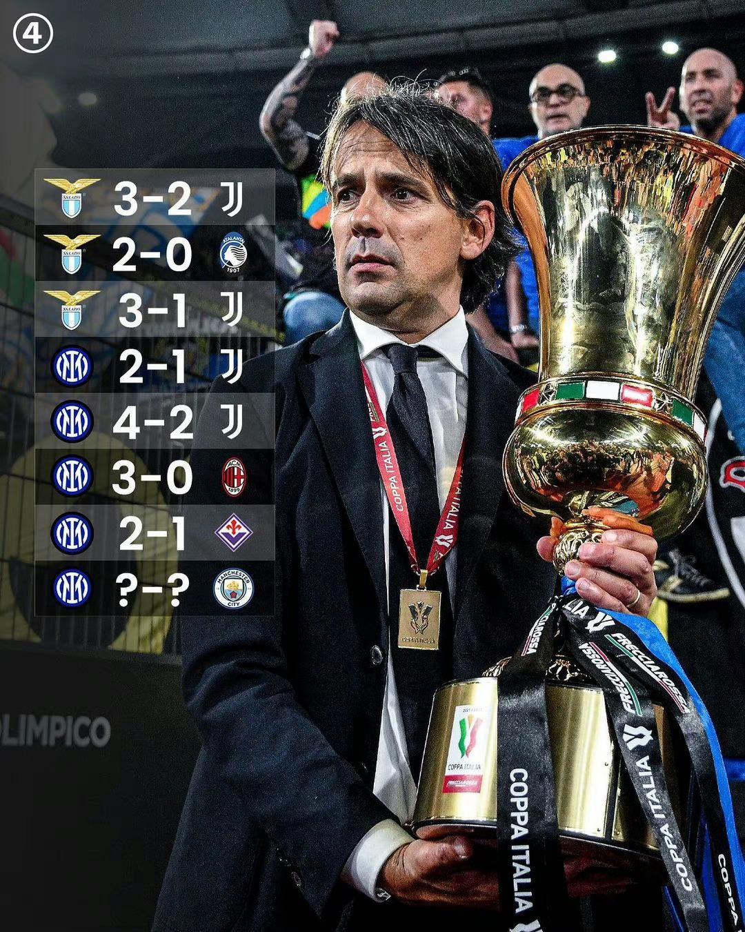 置卡位与回 置卡位与回